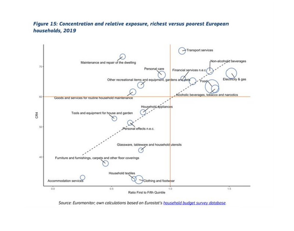 ec memo figure15 chart.jpg